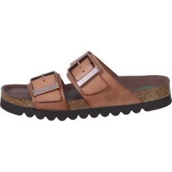 Polking sieviešu iešļūcenes